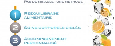 amincissement methode laurand protocole reequilibrage alimentaire soins corporels accompagnement personnalise