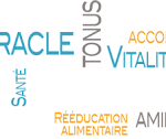 centre amincissement Versailles nutritionniste