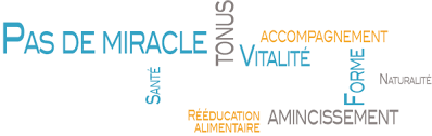 nuage tag Methode Laurand Nutritionniste Chatellerault