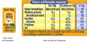 Etiquetage-nutrtiionnel-page-amélioration-de-linfo-nutri-mai-2013-JPEG
